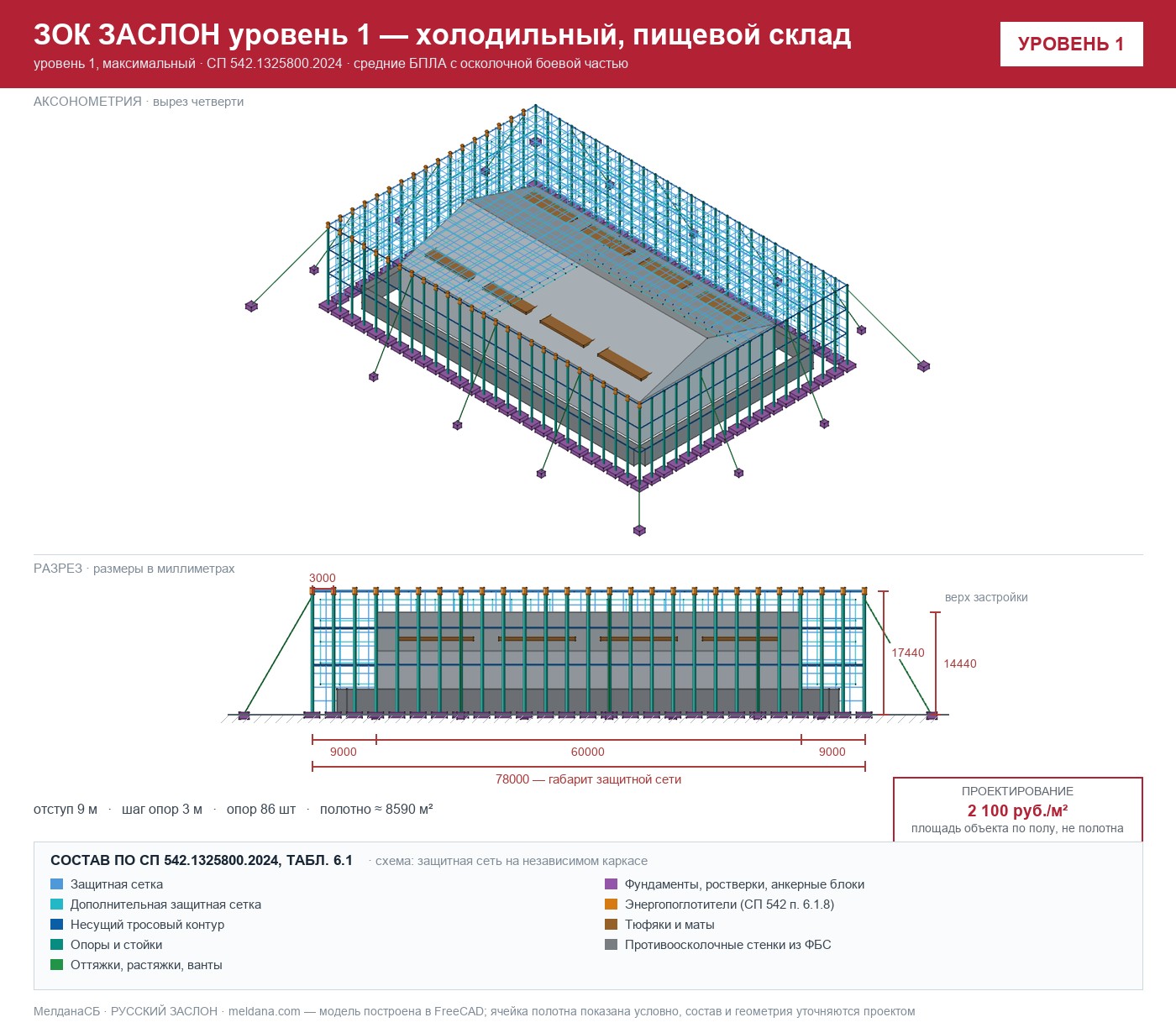 ЗОК ЗАСЛОН уровень 1 — холодильный, пищевой склад 