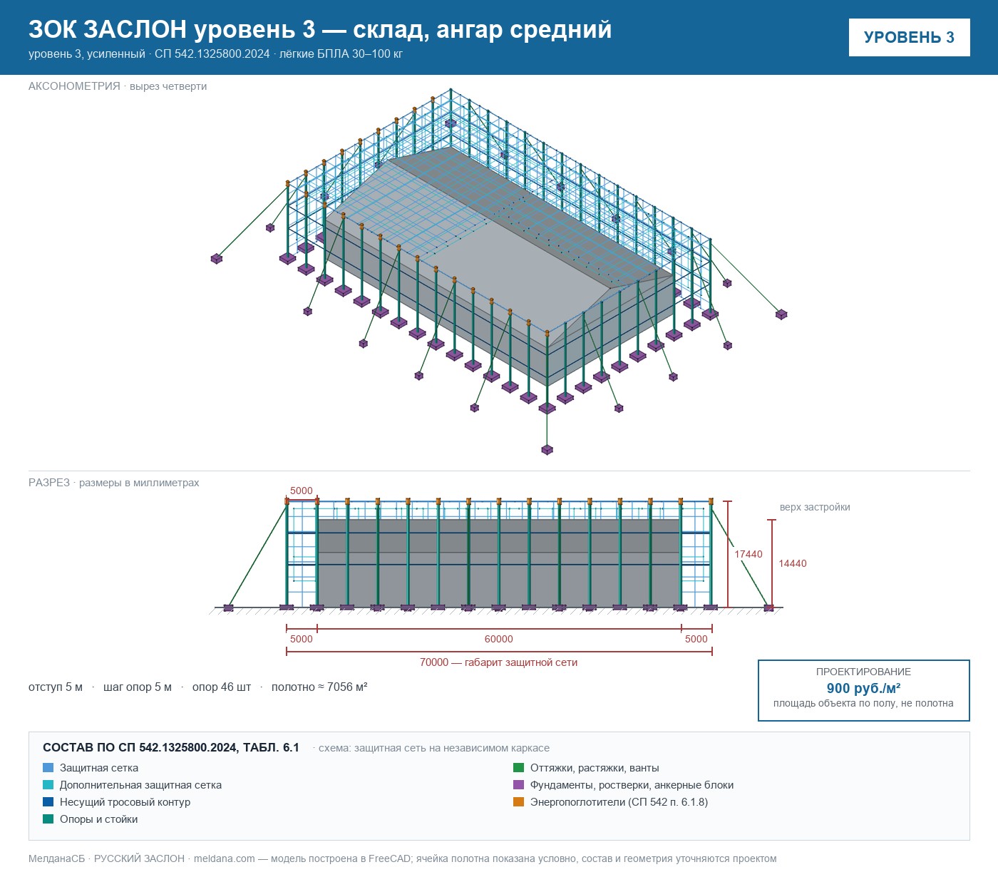 ЗОК ЗАСЛОН уровень 3 — склад, ангар средний 