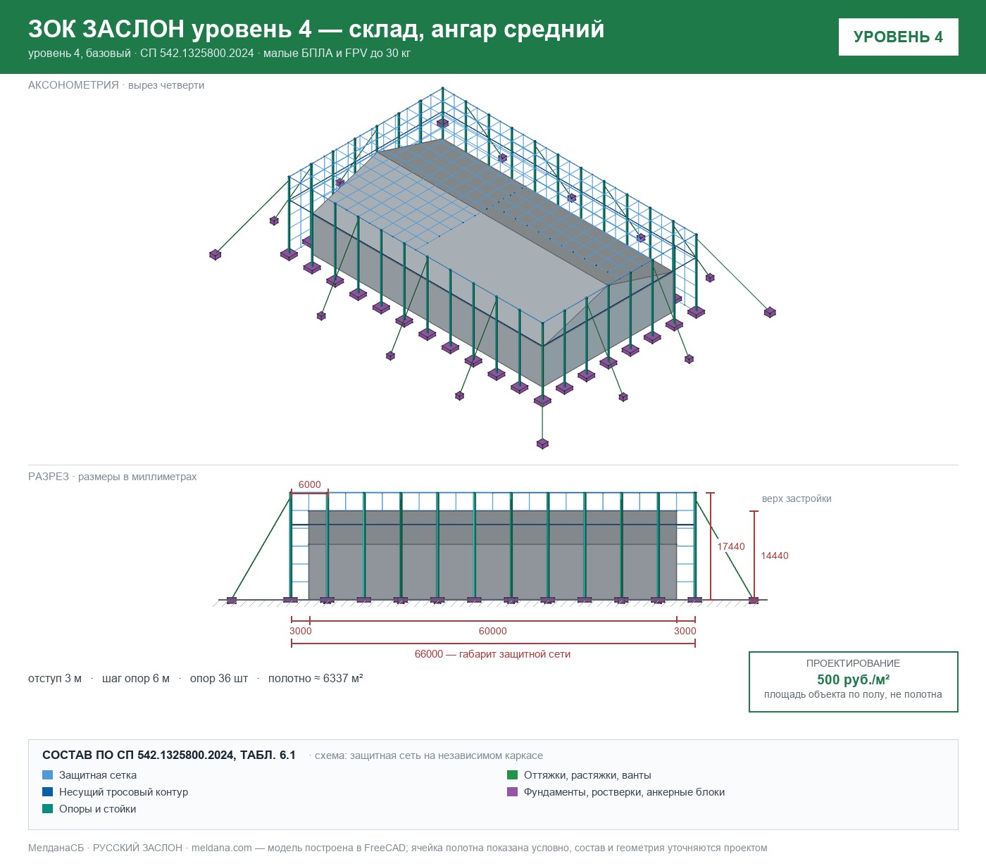 ЗОК ЗАСЛОН уровень 4 — склад, ангар средний 