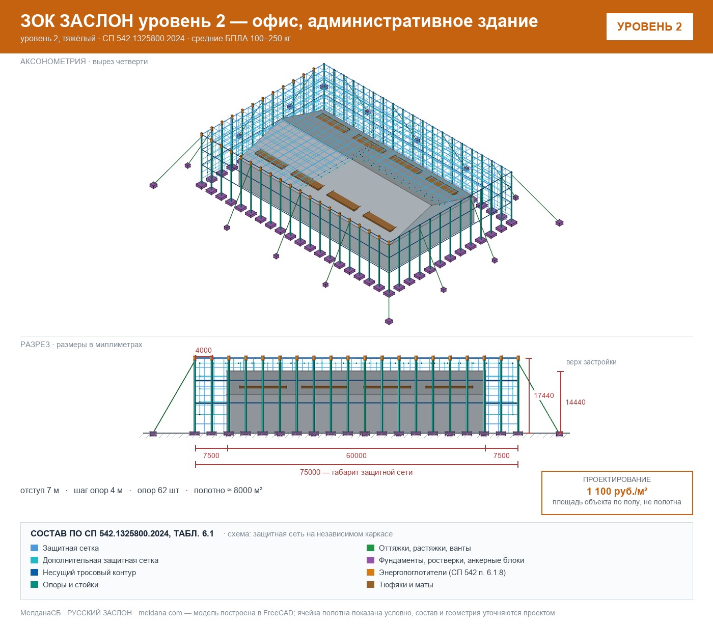 ЗОК ЗАСЛОН уровень 2 — офис, административное здание 
