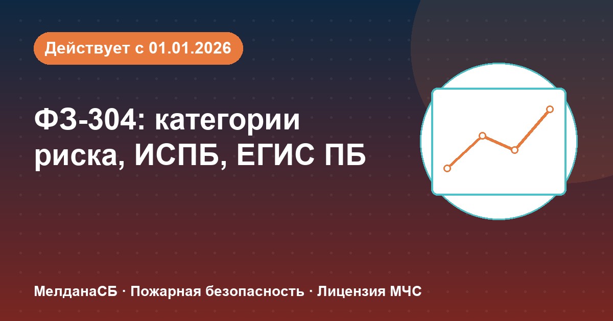 ФЗ-304: категории риска, ИСПБ и ЕГИС ПБ — что меняется для бизнеса в Орле