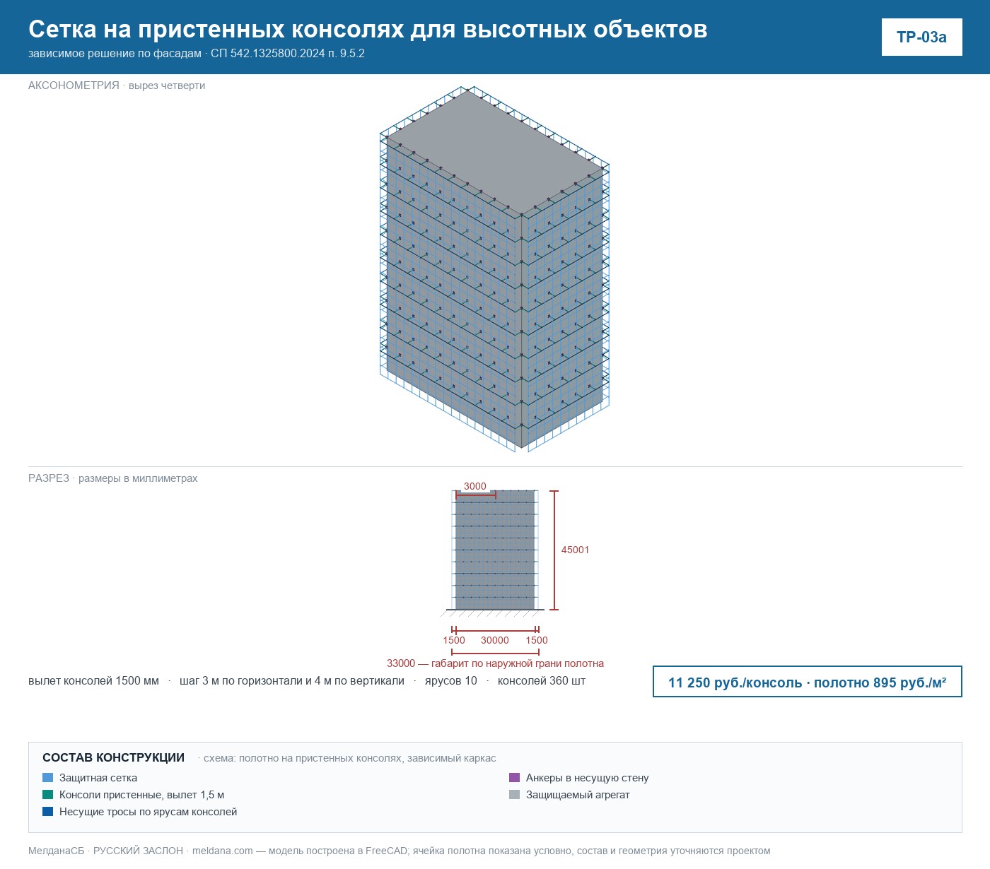 Сетка на пристенных консолях для высотных объектов (ТР-03а) 