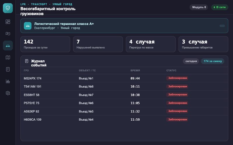 Интерфейс оператора — Система Малахит